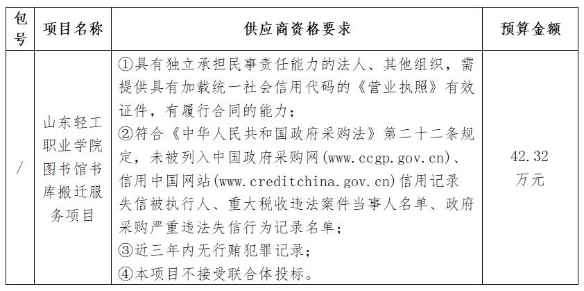 山东轻工职业学院图书馆书库搬迁服务项目竞争性磋商采购公告