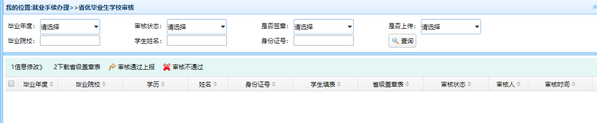 关于评选2019届省级优秀毕业生的通知