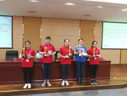 山东省教育厅讯:山东轻工职院学生获全国条码自动识别知识赛金奖