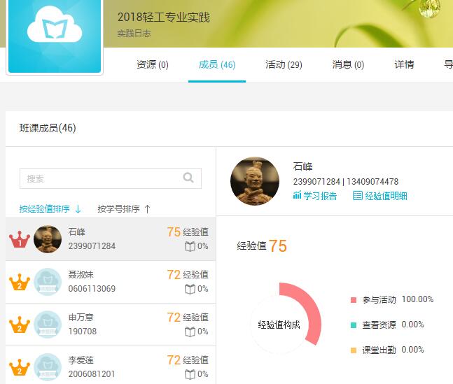 山东省教育厅讯:山东轻工职院用“互联网+管理”模式提升教师培训成效