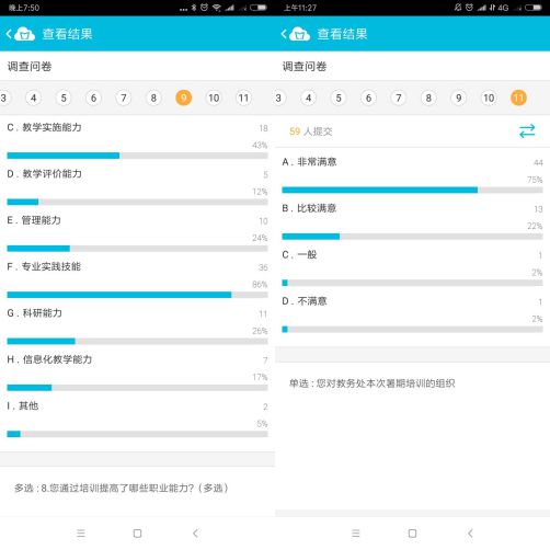 山东轻工职院召开师培分享会重培训落地与转化